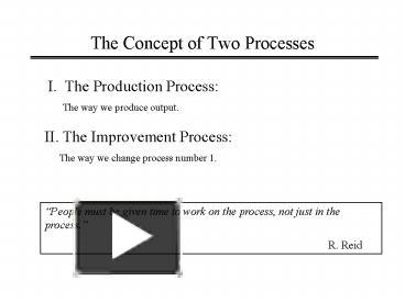PPT – The Concept of Two Processes PowerPoint presentation | free to ...