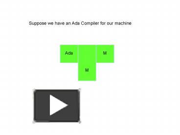 PPT – Suppose we have an Ada Compiler for our machine PowerPoint ...