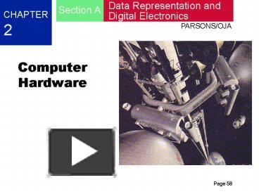 PPT – Computer Hardware PowerPoint presentation | free to view - id ...