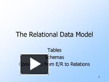 PPT – The Relational Data Model PowerPoint presentation | free to view ...