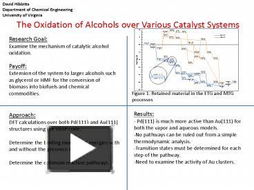 PPT – The Oxidation of Alcohols over Various Catalyst Systems ...