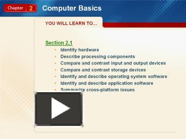 Computer Basics presentation | free to download