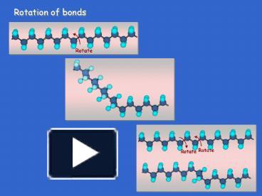 Rotation of bonds presentation | free to view
