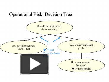 PPT – Operational Risk: Decision Tree PowerPoint presentation | free to ...