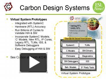 Carbon Design Systems presentation | free to view