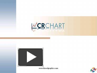 PPT – Charting Technology PowerPoint presentation | free to view - id ...