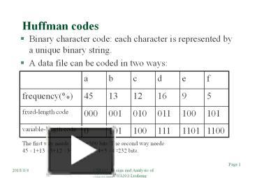 PPT – Huffman codes PowerPoint presentation | free to download - id ...