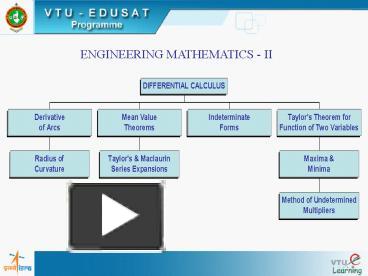 ENGINEERING MATHEMATICS II presentation | free to view