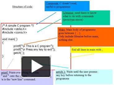 Structure of code: presentation | free to view