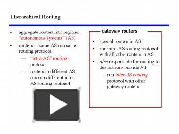 PPT – Hierarchical Routing PowerPoint presentation | free to view - id ...