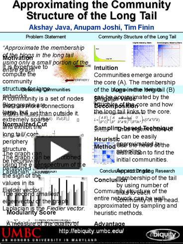Modularity Score presentation | free to view