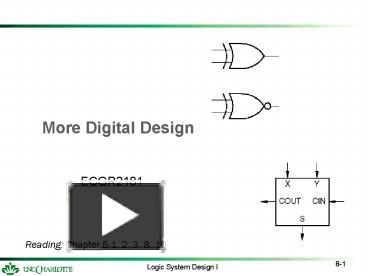 PPT – More Digital Design PowerPoint presentation | free to view - id ...