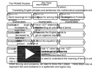 PPT – Word Problems PowerPoint presentation | free to view - id: 206f2c ...