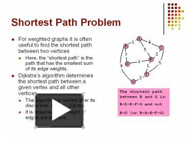 Shortest Path Problem presentation | free to download