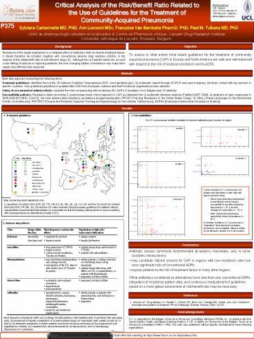 PPT – Unit PowerPoint presentation | free to download - id: 22889d-ZDc1Z