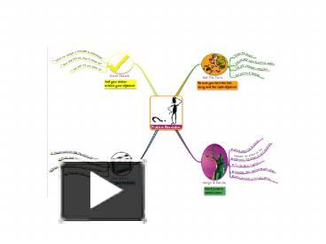 PPT – Problem solving PowerPoint presentation | free to download - id ...