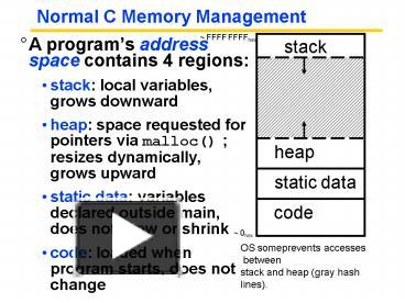 PPT – Normal C Memory Management PowerPoint presentation | free to ...