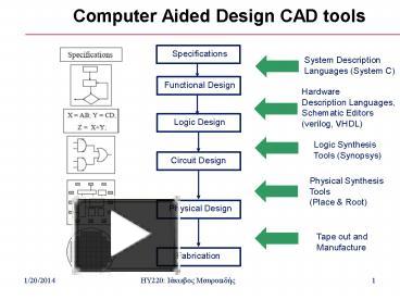 Computer Aided Design CAD tools presentation | free to download