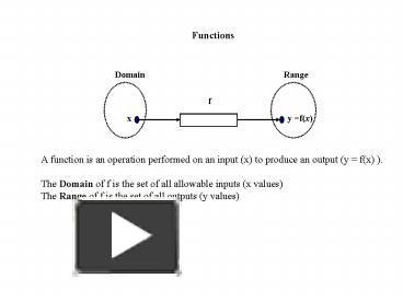 PPT – Functions PowerPoint presentation | free to download - id: 255dc1 ...