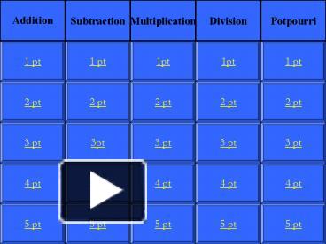 Math 4A presentation | free to view