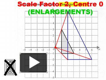 Enlarge the shaded triangle by a scale factor 2, centre O' presentation ...