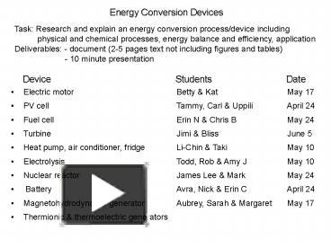 Energy Conversion Devices presentation | free to view