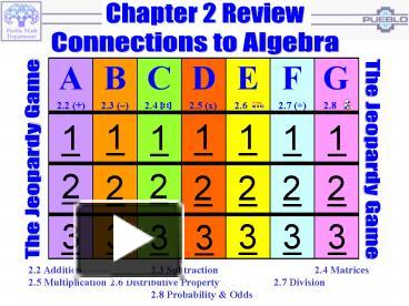 Algebra Chapter Review: Jeopardy presentation | free to view