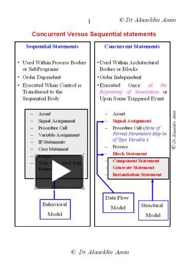 Difference Between Sequential And Concurrent