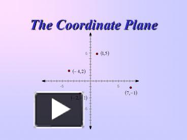 The Coordinate Plane presentation | free to download