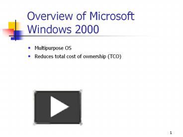 Overview of Microsoft Windows 2000 presentation | free to download