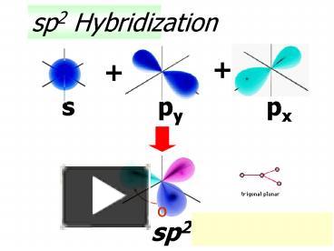 PPT – sp2 Hybridization PowerPoint presentation | free to view - id ...