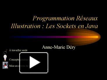 PPT – Programmation Rseaux Illustration : Les Sockets en Java ...