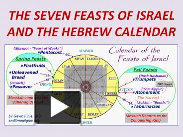 PPT – THE SEVEN FEASTS OF ISRAEL AND THE HEBREW CALENDAR PowerPoint ...