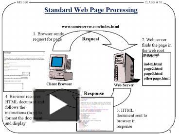 PPT – Standard Web Page Processing PowerPoint presentation | free to ...