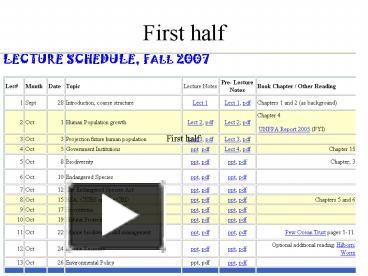 PPT – First half PowerPoint presentation | free to view - id: 3540e-Yzc1N