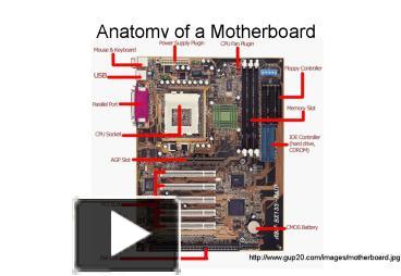 PPT – Anatomy of a Motherboard PowerPoint presentation | free to view ...