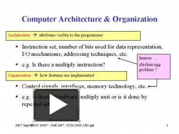 PPT – Computer Architecture & Organization PowerPoint presentation ...
