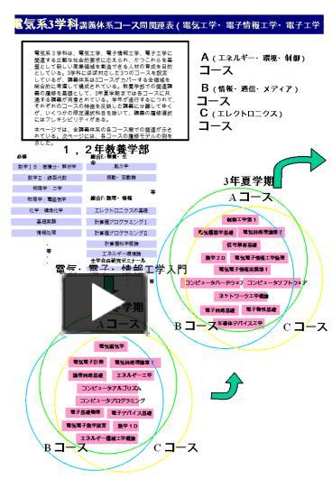 PPT – ???3?????????????(????·??????·????) PowerPoint presentation ...