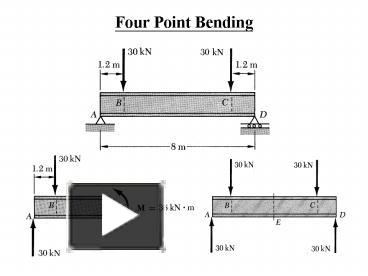 Four Point Bending presentation | free to view