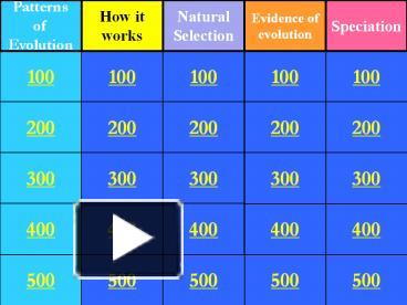 PPT – Patterns of Evolution PowerPoint presentation | free to view - id ...