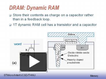DRAM: Dynamic RAM presentation | free to download