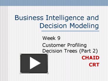 PPT – Business Intelligence and Decision Modeling PowerPoint ...