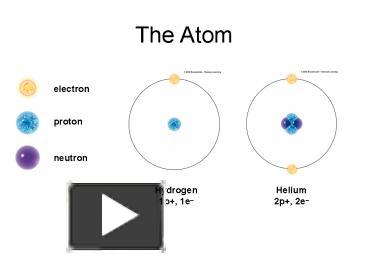 PPT – The Atom PowerPoint presentation | free to view - id: 4557ab-NzM1Z