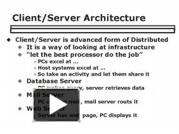 Client/Server Architecture presentation | free to view