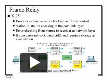 PPT – Frame Relay PowerPoint presentation | free to download - id ...