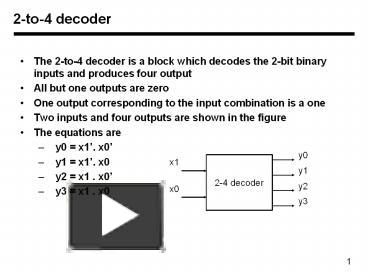 The 2-to-4 decoder is a block which decodes the 2-bit binary inputs and ...