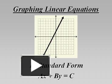 Graphing Linear Equations presentation | free to download