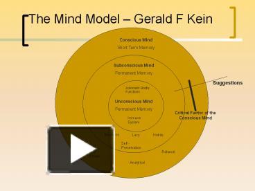 The Mind Model presentation | free to download
