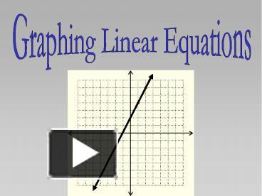 Graphing Linear Equations presentation | free to download