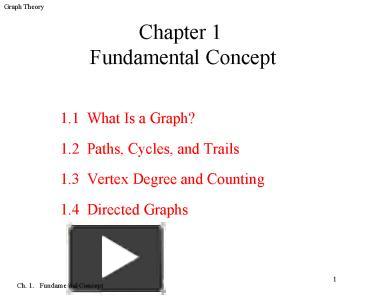 Chapter 1 Fundamental Concept presentation | free to view